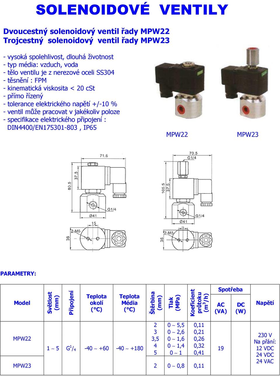 specifikace elektrického připojení : DIN4400/EN175301-803, IP65 MPW22 MPW23 Štěrbina MPW22 MPW23 1 5 G 1 /