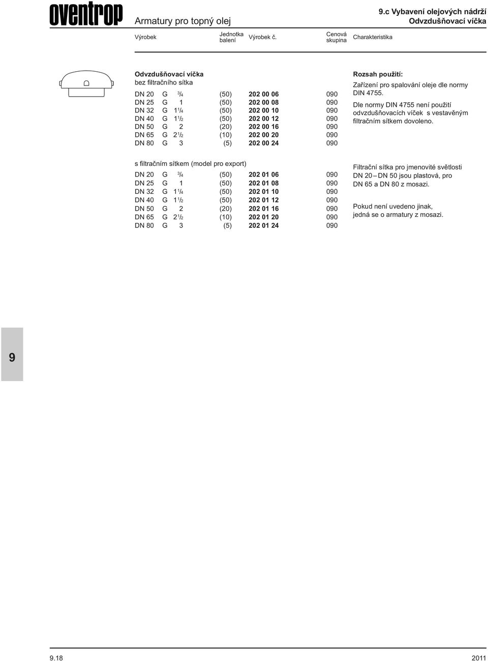 65 G 2 1 /2 (10) 202 00 20 00 DN 80 G 3 (5) 202 00 24 00 Zařízení pro spalování oleje dle normy DIN 4755. Dle normy DIN 4755 není použití odvzdušňovacích víček s vestavěným filtračním sítkem dovoleno.