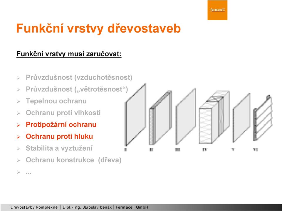 Tepelnou ochranu Ochranu proti vlhkosti Protipožární ochranu