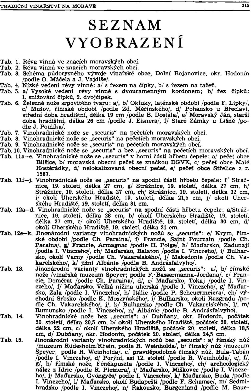 a/ Vysoké vedení révy vinné s dvouramenným kordonem; b/ řez čípků: 1. snižování čípků, 2. dvojčípek. Tab. 6. Železné nože srpovitého tvaru: a/, b/ Okluky, laténské období /podle F.