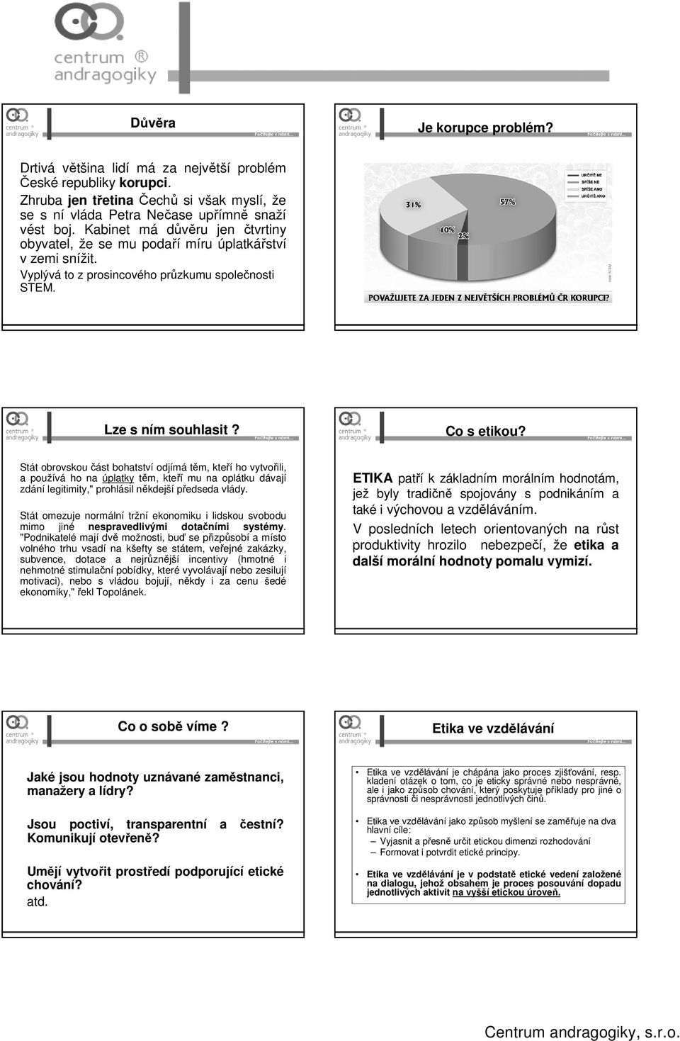 Stát obrovskou část bohatství odjímá těm, kteří ho vytvořili, a používá ho na úplatky těm, kteří mu na oplátku dávají zdání legitimity," prohlásil někdejší předseda vlády.