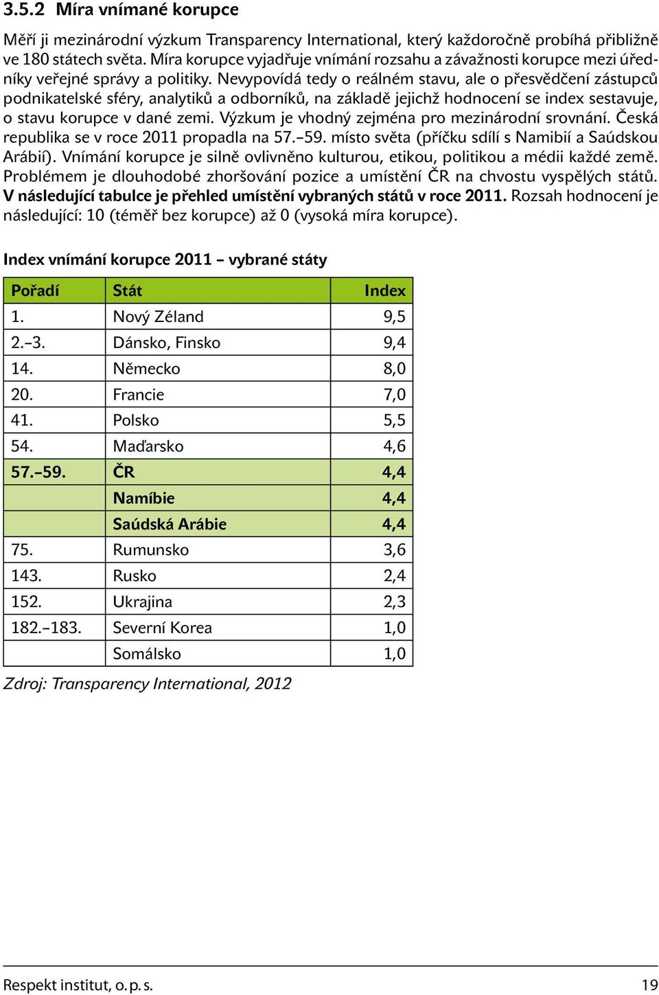 Nevypovídá tedy o reálném stavu, ale o přesvědčení zástupců podnikatelské sféry, analytiků a odborníků, na základě jejichž hodnocení se index sestavuje, o stavu korupce v dané zemi.