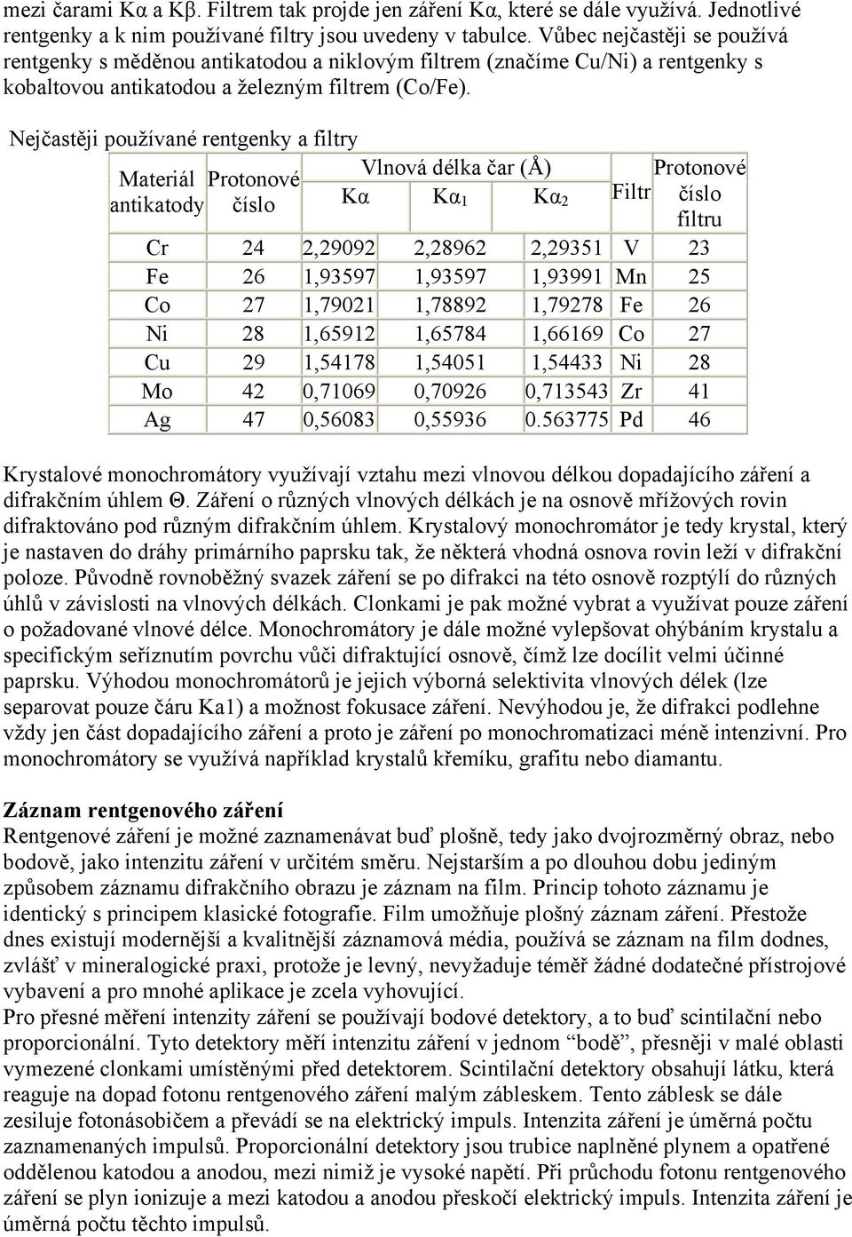 Nejčastěji používané rentgenky a filtry Vlnová délka čar (Å) Protonové Materiál Protonové antikatody číslo Kα Kα 1 Kα 2 Filtr číslo filtru Cr 24 2,29092 2,28962 2,29351 V 23 Fe 26 1,93597 1,93597