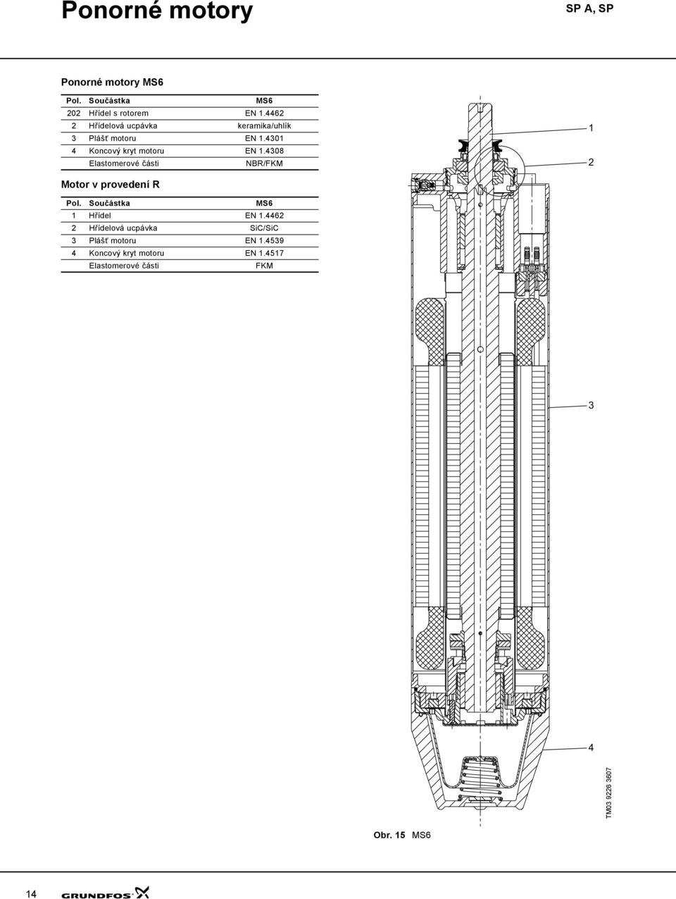 438 Elastomerové části NBR/FKM 1 2 Motor v provedení R Pol. Součástka MS6 1 Hřídel EN 1.