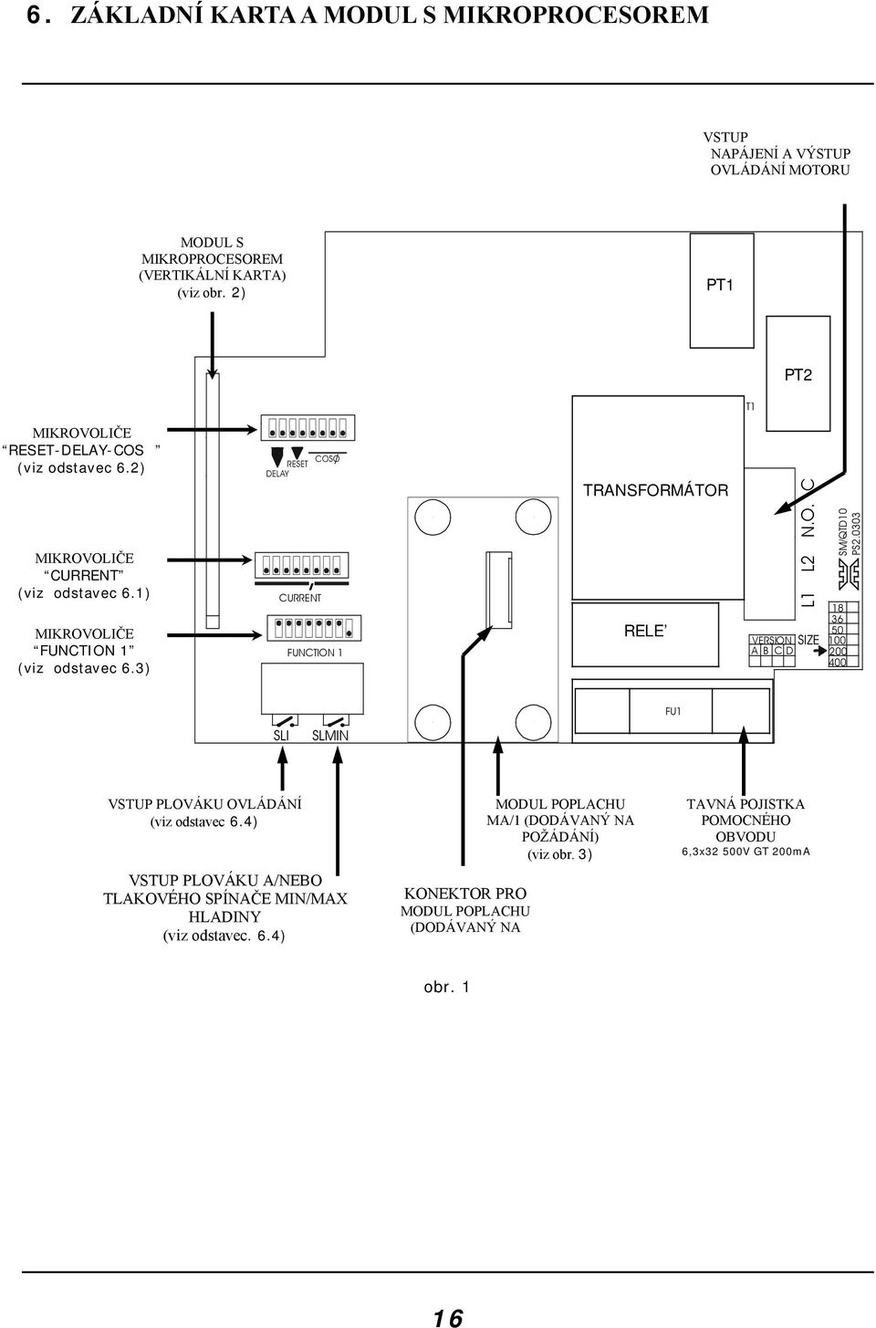 3) RESET COSO/ DELAY, CURRENT FUNCTION 1 TRANSFORMÁTOR RELE L1 L2 N.O. C VERSION SIZE A B C D SM/QTD10 PS2.