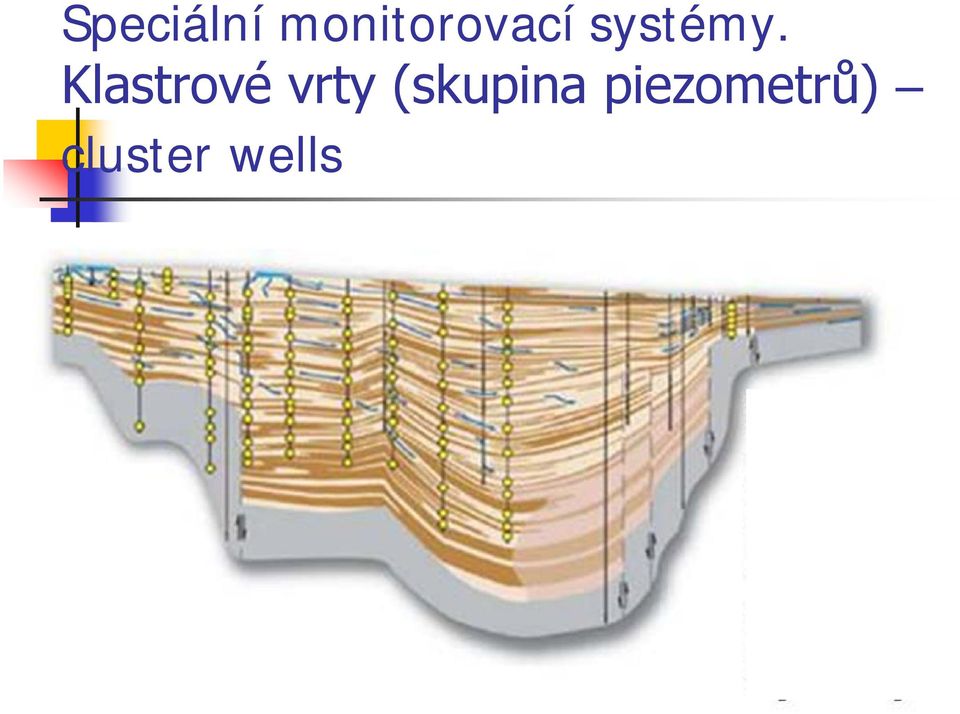 Klastrové vrty