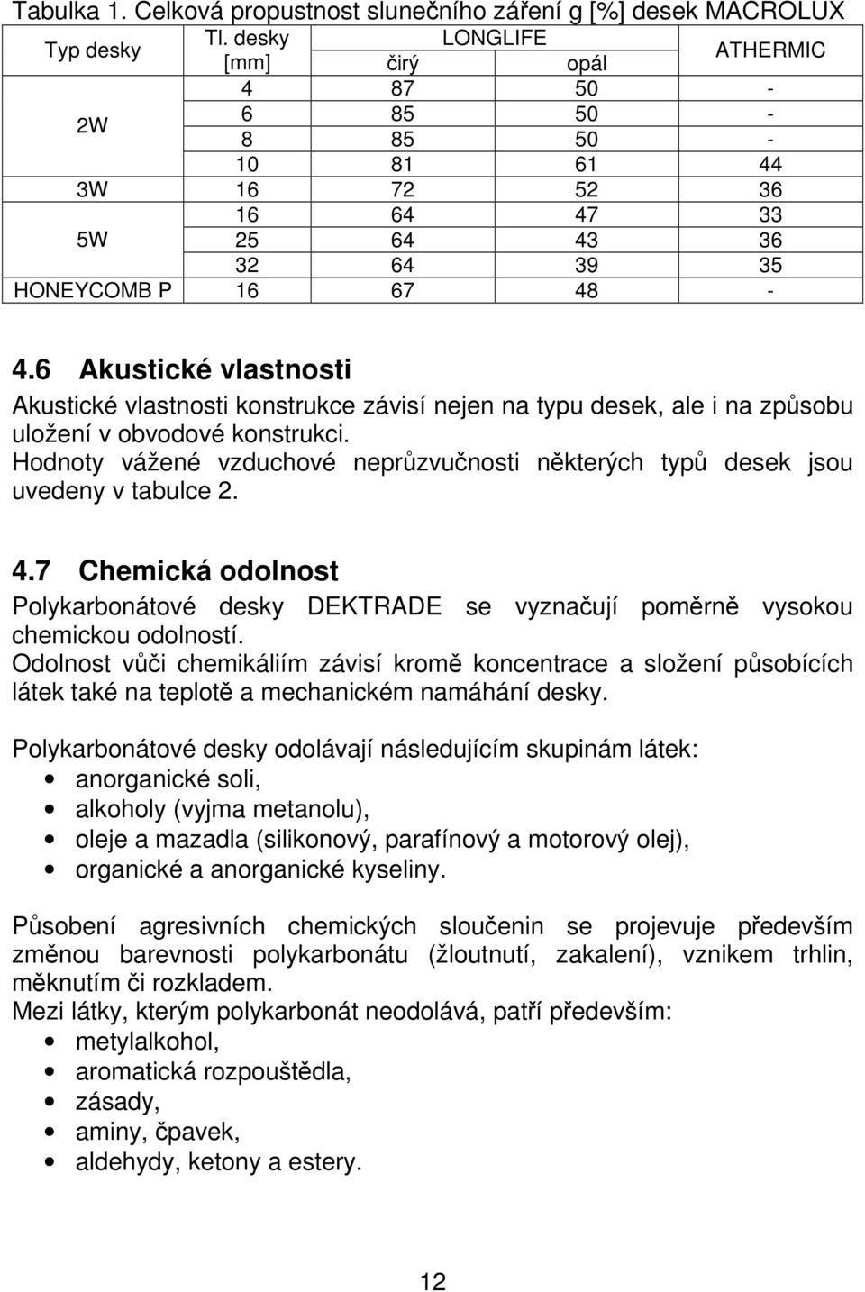 6 Akustické vlastnosti Akustické vlastnosti konstrukce závisí nejen na typu desek, ale i na způsobu uložení v obvodové konstrukci.