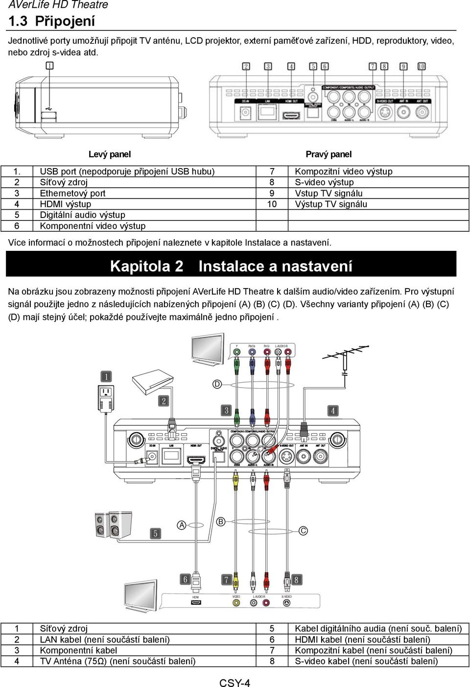 Komponentní video výstup Více informací o možnostech připojení naleznete v kapitole Instalace a nastavení.