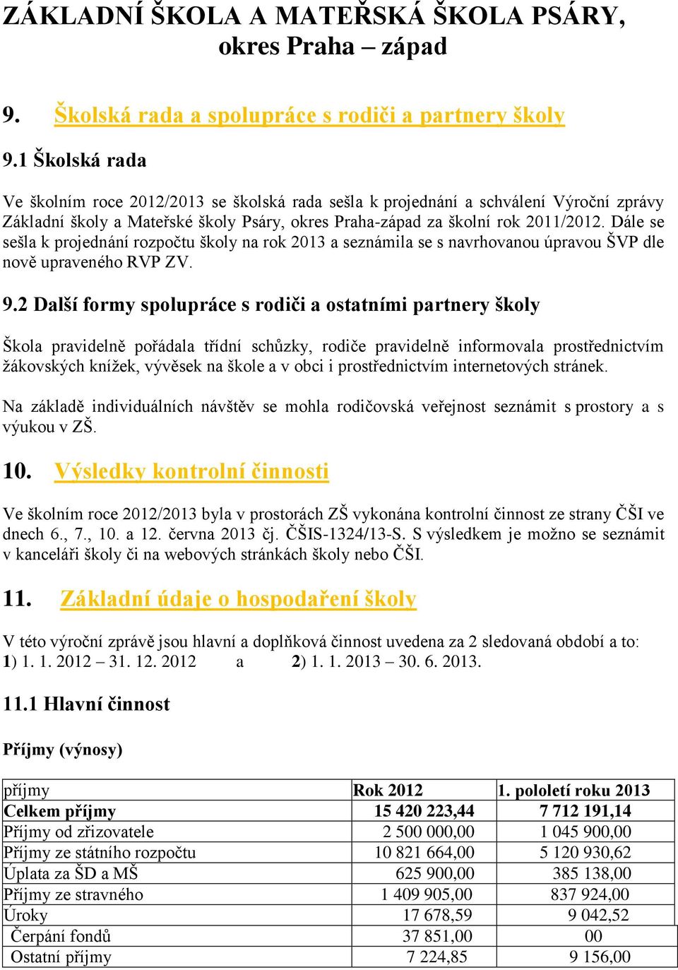 Dále se sešla k projednání rozpočtu školy na rok 2013 a seznámila se s navrhovanou úpravou ŠVP dle nově upraveného RVP ZV. 9.