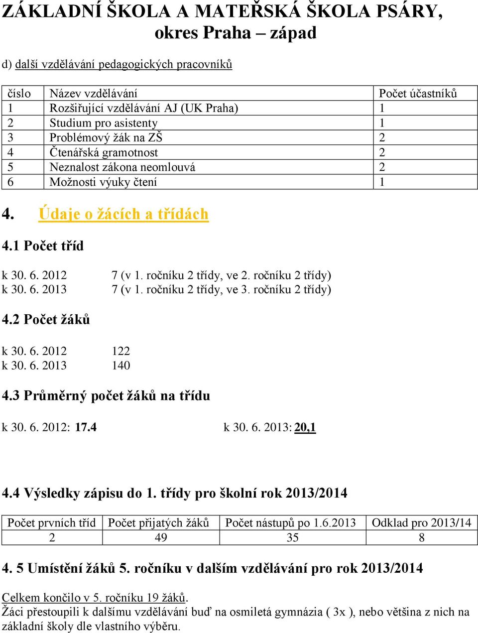 ročníku 2 třídy, ve 3. ročníku 2 třídy) 4.2 Počet žáků k 30. 6. 2012 122 k 30. 6. 2013 140 4.3 Průměrný počet žáků na třídu k 30. 6. 2012: 17.4 k 30. 6. 2013: 20,1 4.4 Výsledky zápisu do 1.