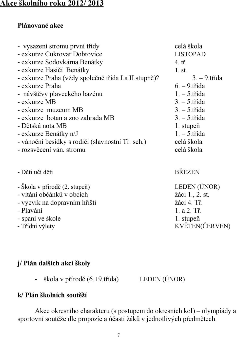 stupeň - exkurze Benátky n/j 1. 5.třída - vánoční besídky s rodiči (slavnostní Tř. sch.) celá škola - rozsvěcení ván. stromu celá škola - Děti učí děti BŘEZEN - Škola v přírodě (2.