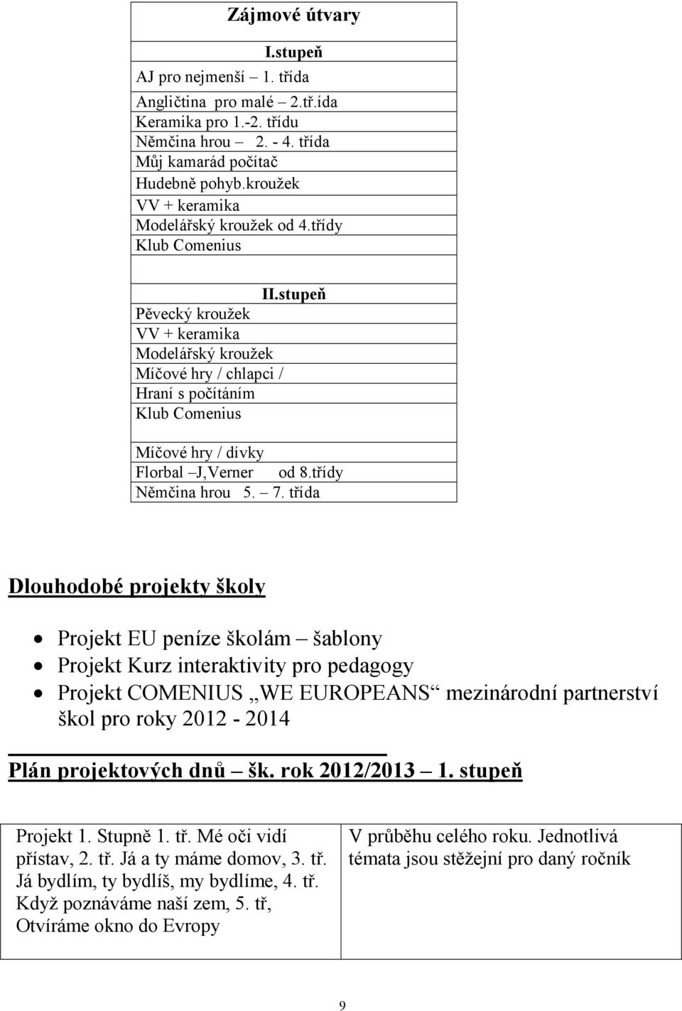 stupeň Pěvecký kroužek VV + keramika Modelářský kroužek Míčové hry / chlapci / Hraní s počítáním Klub Comenius Míčové hry / dívky Florbal J,Verner od 8.třídy Němčina hrou 5. 7.