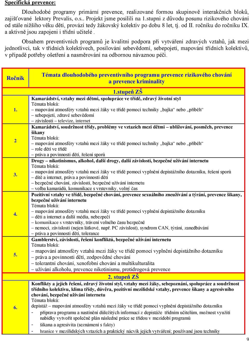 Obsahem preventivních programů je kvalitní podpora při vytváření zdravých vztahů, jak mezi jednotlivci, tak v třídních kolektivech, posilování sebevědomí, sebepojetí, mapování třídních kolektivů, v