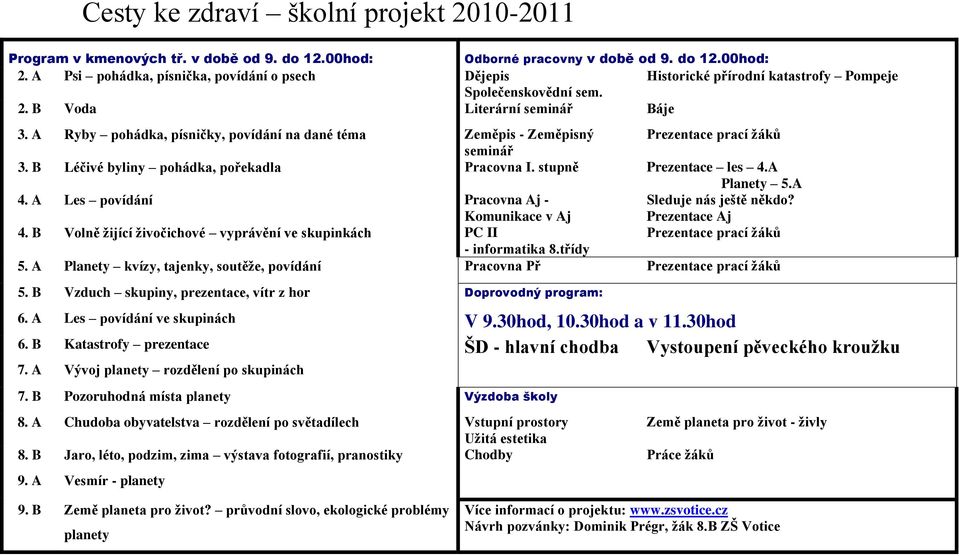 A Ryby pohádka, písničky, povídání na dané téma Zeměpis - Zeměpisný Prezentace prací žáků seminář 3. B Léčivé byliny pohádka, pořekadla Pracovna I. stupně Prezentace les 4.A Planety 5.A 4.