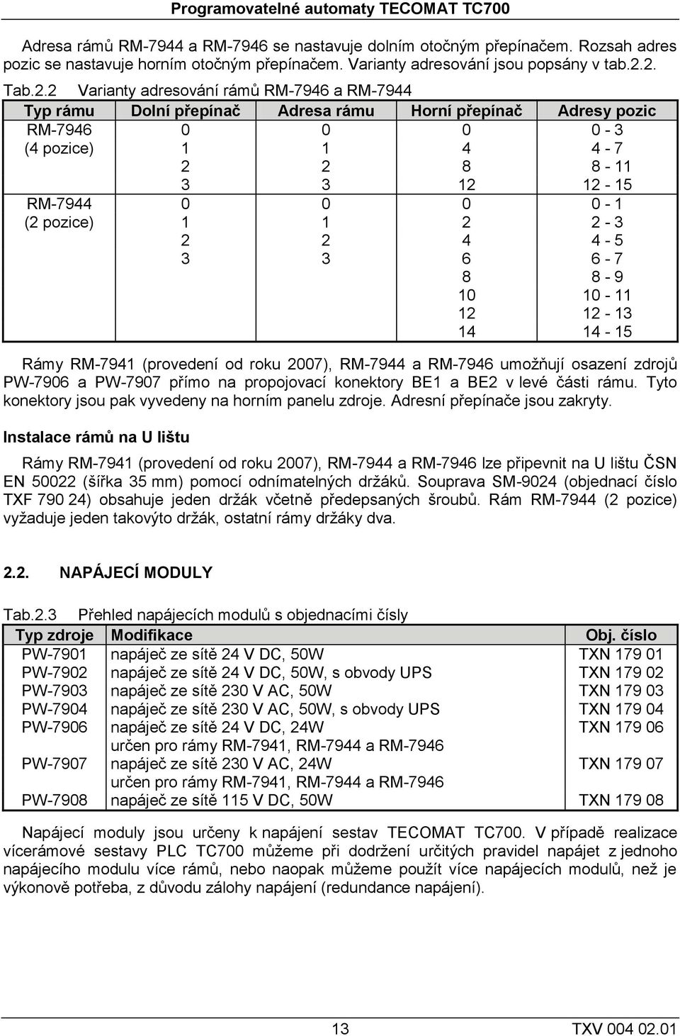 2. Tab.2.2 Varianty adresování rámů RM-7946 a RM-7944 Typ rámu Dolní přepínač Adresa rámu Horní přepínač Adresy pozic RM-7946 0 0 0 0-3 (4 pozice) 1 1 4 4-7 2 2 8 8-11 3 3 12 12-15 RM-7944 0 0 0 0-1