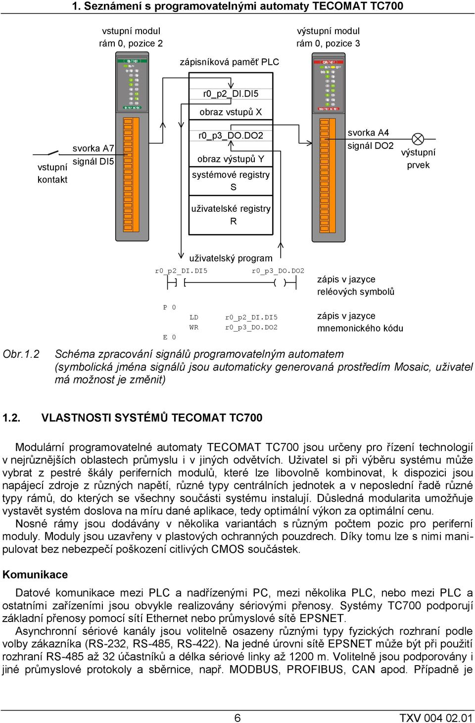 di5 P 0 E 0 uživatelský program LD WR r0_p3_do.do2 r0_p2_di.di5 r0_p3_do.