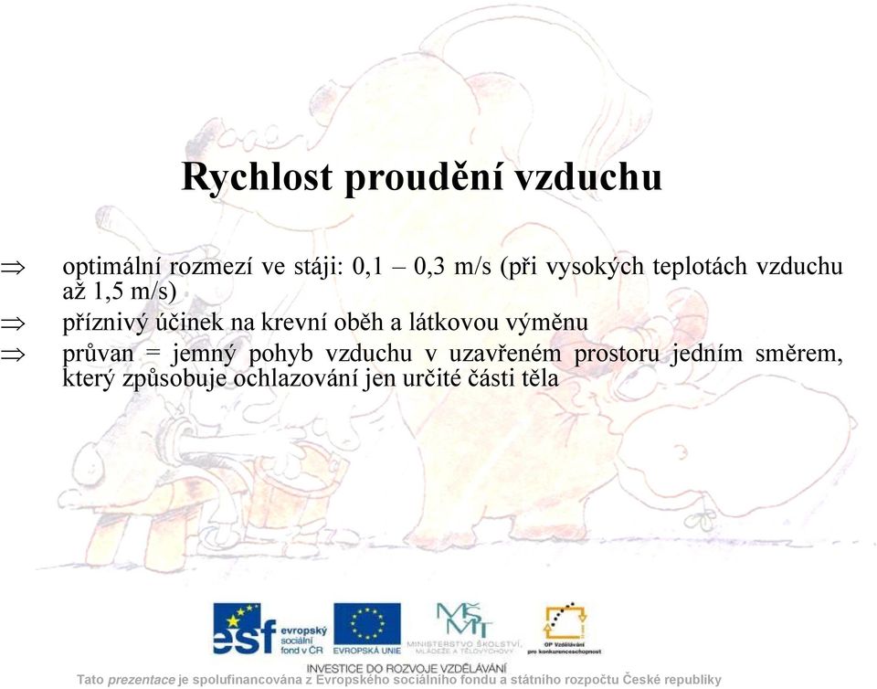 průvan = jemný výživa pohyb vzduchu (50 v uzavřeném 60 %) prostoru jedním směrem, který způsobuje ochlazování jen určité