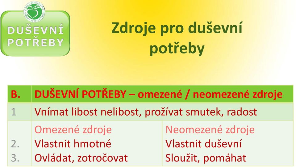 libost nelibost, prožívat smutek, radost 2. 3.