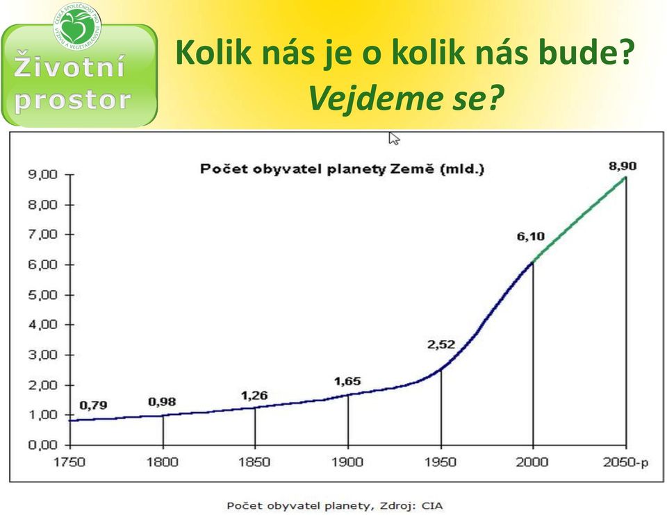 nás bude?