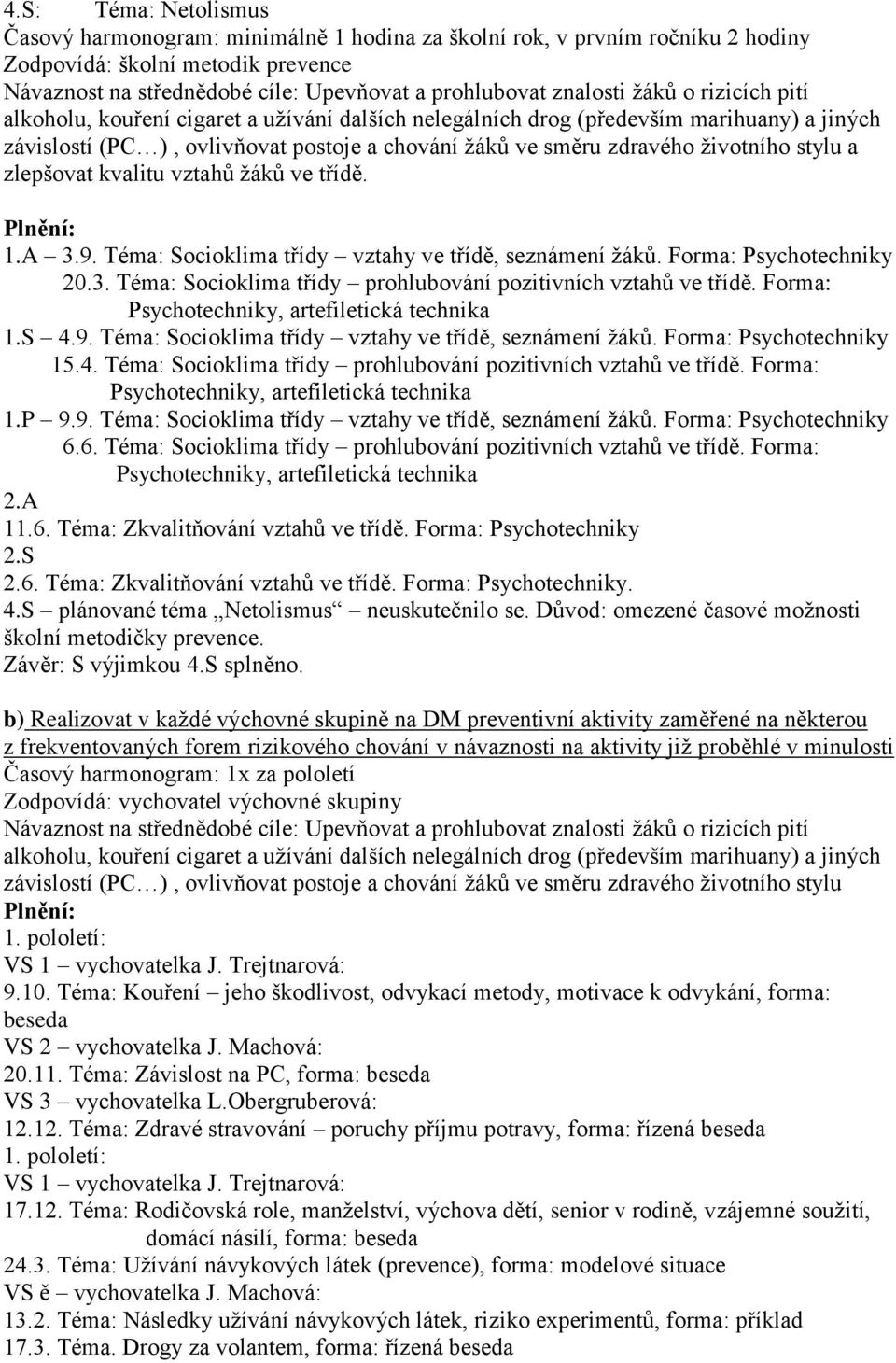 životního stylu a zlepšovat kvalitu vztahů žáků ve třídě. 1.A 3.9. Téma: Socioklima třídy vztahy ve třídě, seznámení žáků. Forma: Psychotechniky 20.3. Téma: Socioklima třídy prohlubování pozitivních vztahů ve třídě.