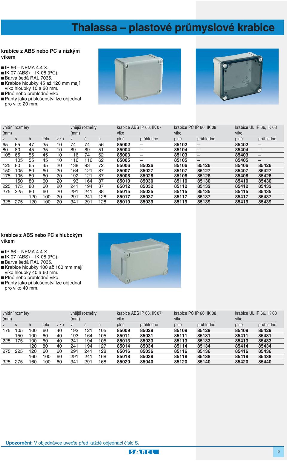 vnitfiní rozmûry vnûj í rozmûry krabice ABS IP 66, IK 07 krabice PC IP 66, IK 08 krabice UL IP 66, IK 08 (mm) (mm) víko víko víko v h tûlo víko v h plné prûhledné plné prûhledné plné prûhledné 65 65