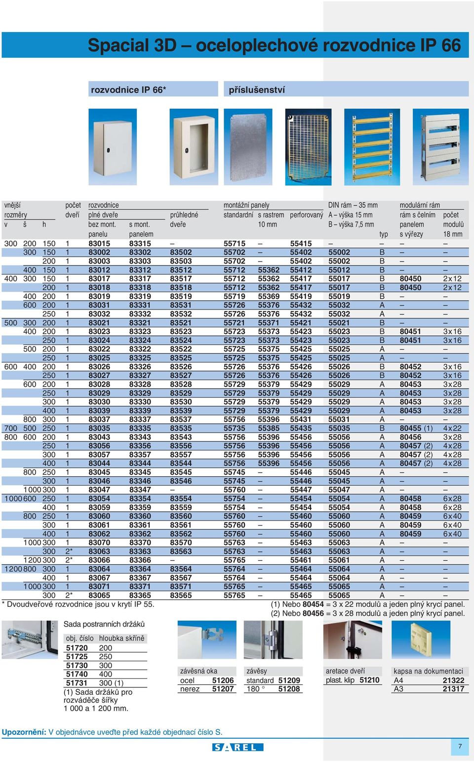 dvefie 10 mm B v ka 7,5 mm panelem modulû panelu panelem typ s v fiezy 18 mm 300 200 150 1 83015 83315 55715 55415 300 150 1 83002 83302 83502 55702 55402 55002 B 200 1 83003 83303 83503 55702 55402