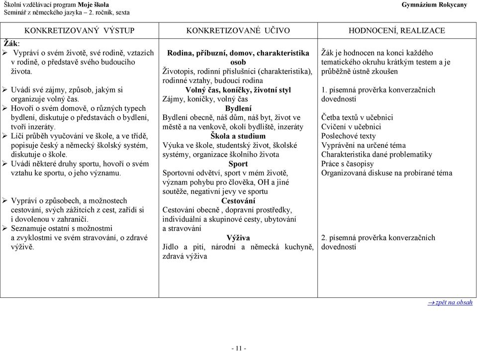 Líčí průběh vyučování ve škole, a ve třídě, popisuje český a německý školský systém, diskutuje o škole. Uvádí některé druhy sportu, hovoří o svém vztahu ke sportu, o jeho významu.