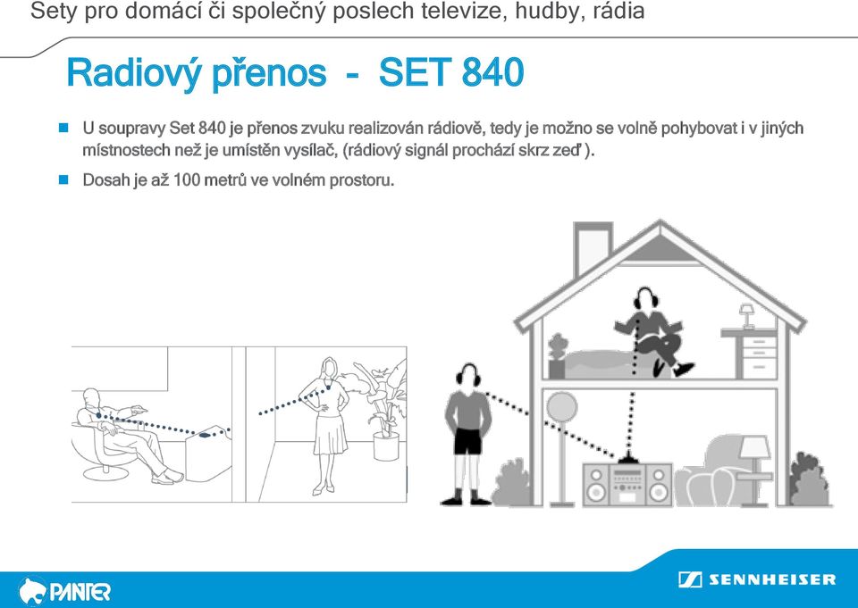možno se volně pohybovat i v jiných místnostech než je umístěn vysílač,