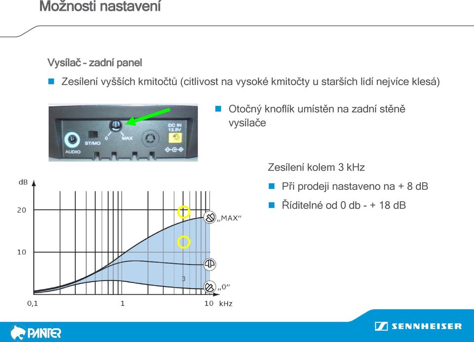 klesá) Otočný knoflík umístěn na zadní stěně vysílače Zesílení