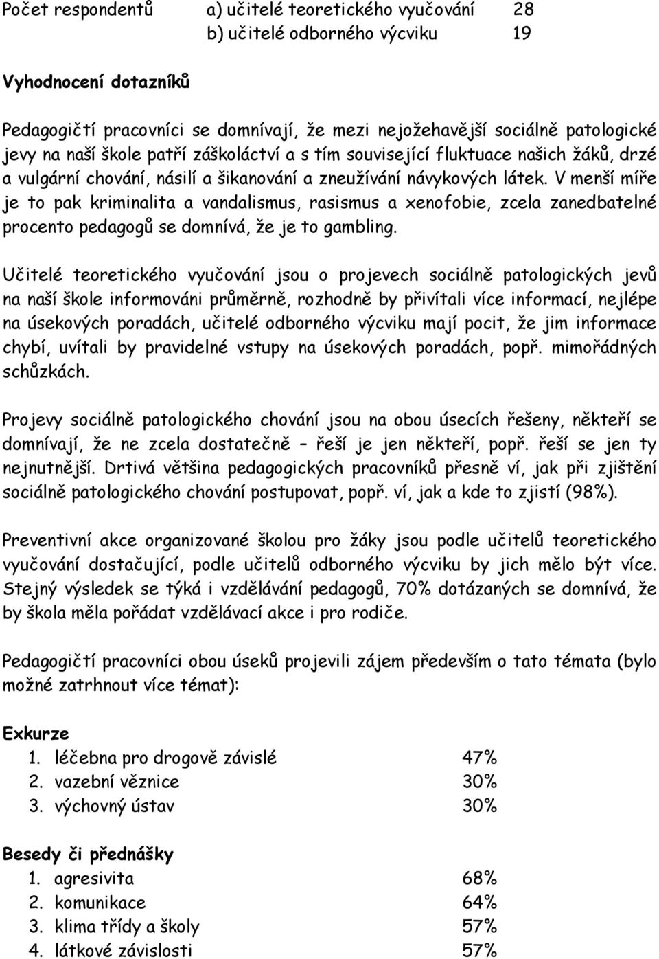 V menší míře je to pak kriminalita a vandalismus, rasismus a xenofobie, zcela zanedbatelné procento pedagogů se domnívá, že je to gambling.