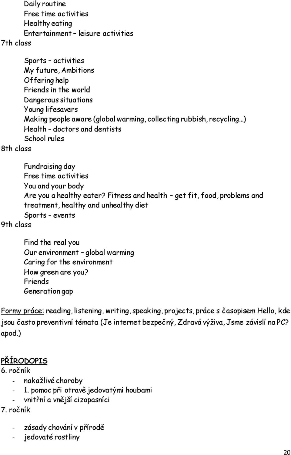 ..) Health doctors and dentists School rules 8th class Fundraising day Free time activities You and your body Are you a healthy eater?