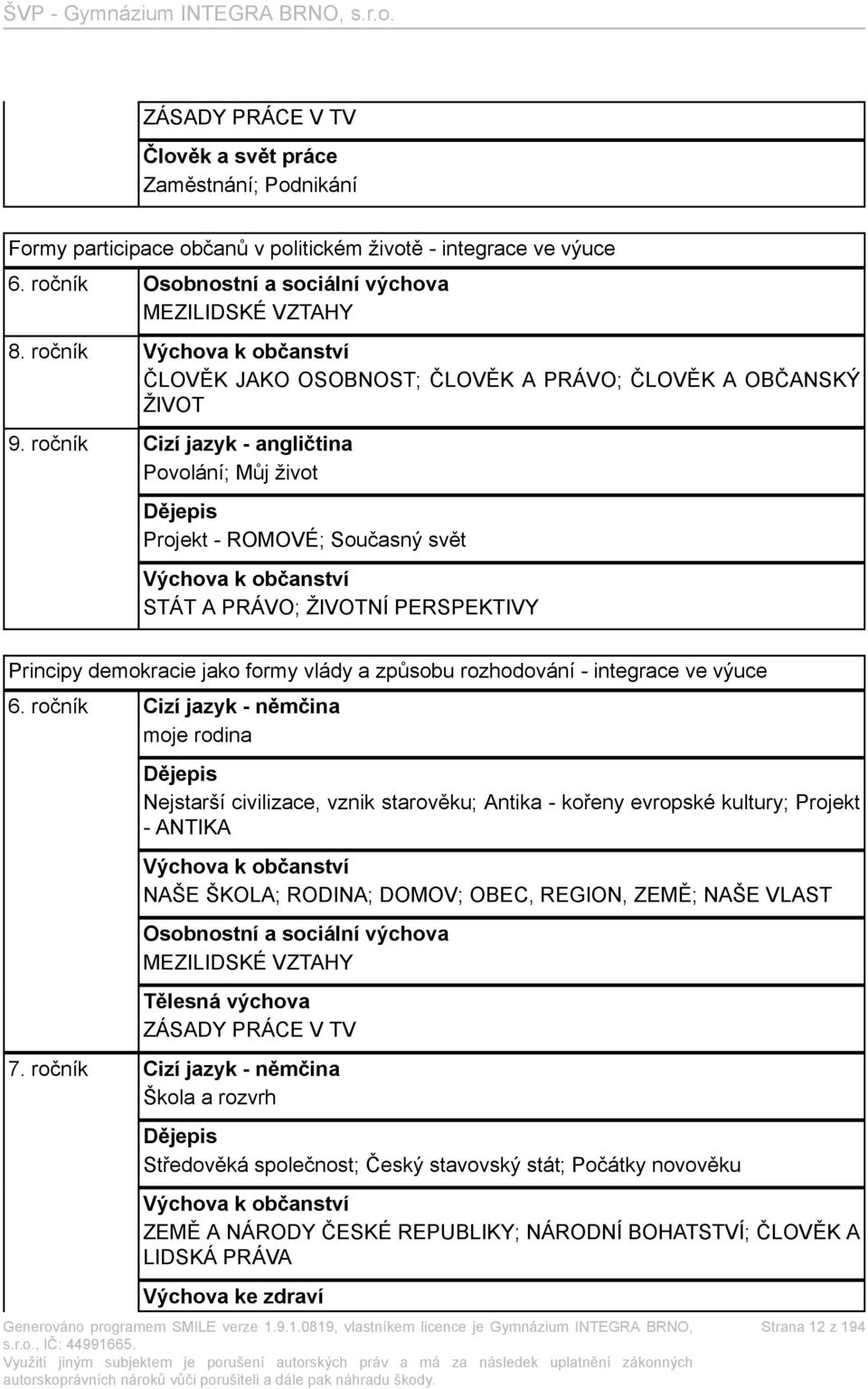 ročník Cizí jazyk - angličtina Povolání; Můj život Dějepis Projekt - ROMOVÉ; Současný svět Výchova k občanství STÁT A PRÁVO; ŽIVOTNÍ PERSPEKTIVY Principy demokracie jako formy vlády a způsobu