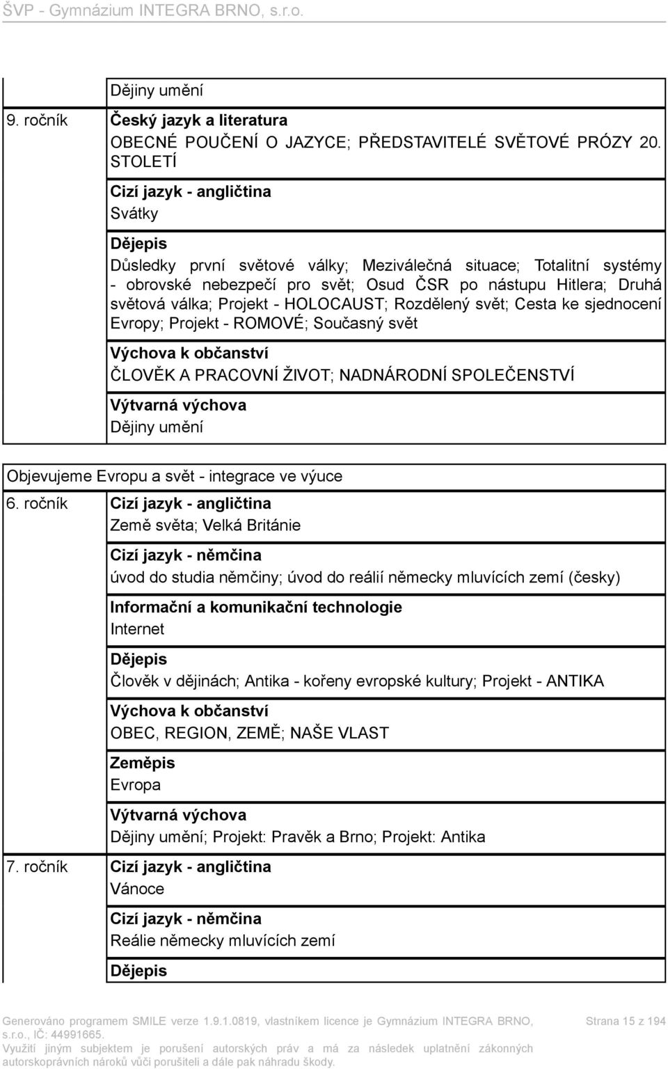 Projekt - HOLOCAUST; Rozdělený svět; Cesta ke sjednocení Evropy; Projekt - ROMOVÉ; Současný svět Výchova k občanství ČLOVĚK A PRACOVNÍ ŽIVOT; NADNÁRODNÍ SPOLEČENSTVÍ Výtvarná výchova Dějiny umění