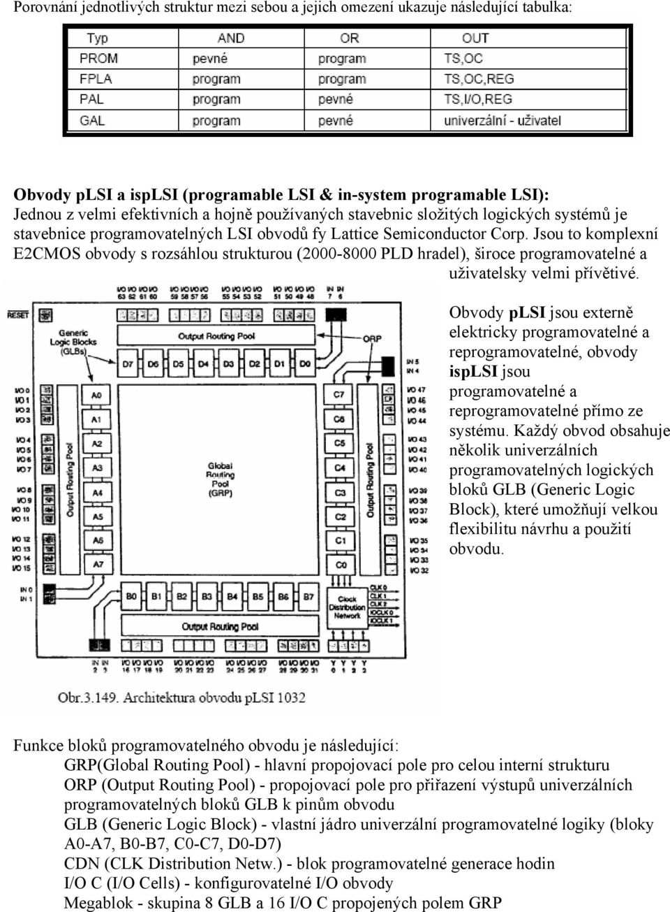 Jsou to komplexní E2CMOS obvody s rozsáhlou strukturou (2000-8000 PLD hradel), široce programovatelné a uživatelsky velmi přívětivé.