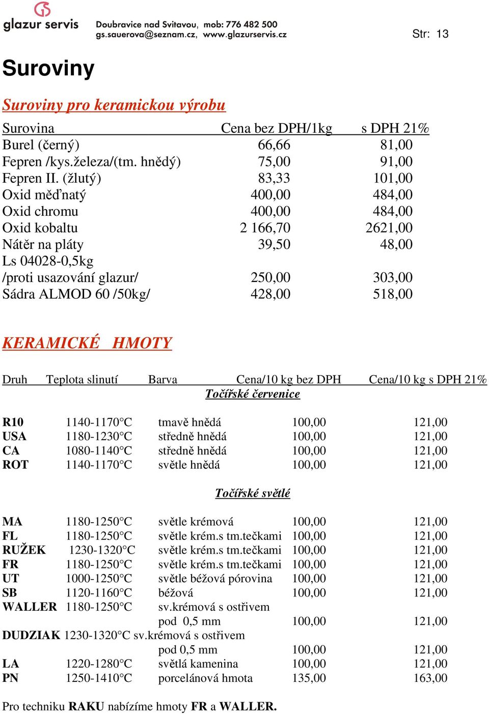 /50kg/ 428,00 518,00 KERAMICKÉ HMOTY Druh Teplota slinutí Barva Cena/10 kg bez DPH Cena/10 kg s DPH 21% Točířské červenice R10 1140-1170 C tmavě hnědá 100,00 121,00 USA 1180-1230 C středně hnědá