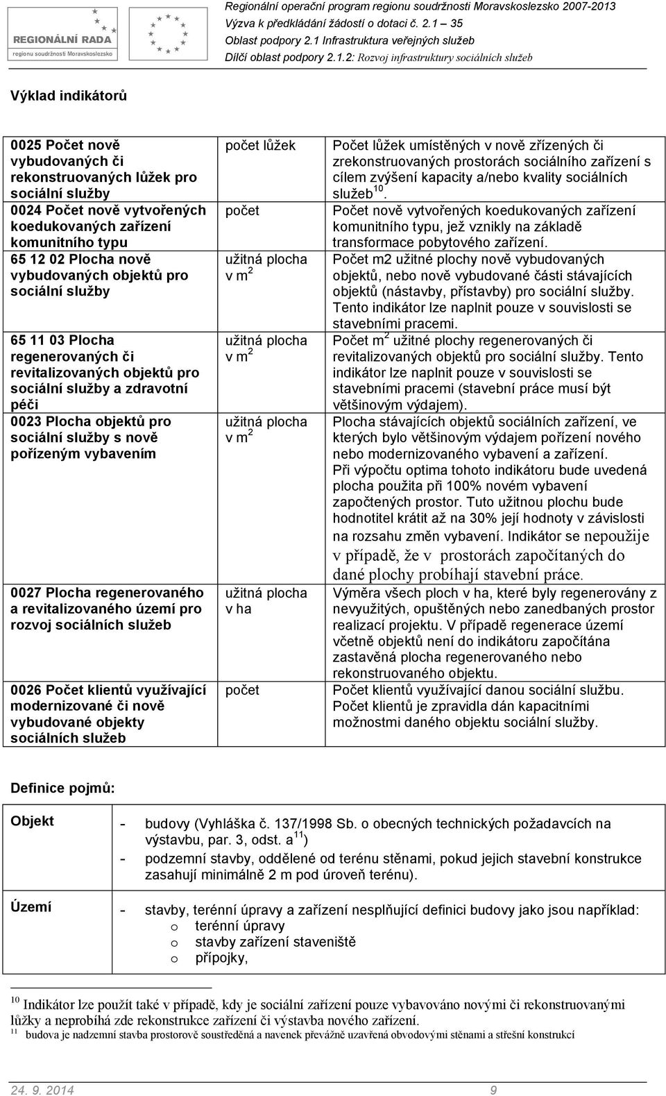 Plocha regenerovaného a revitalizovaného území pro rozvoj sociálních služeb 0026 Počet klientů využívající modernizované či nově vybudované objekty sociálních služeb počet lůžek počet užitná plocha v