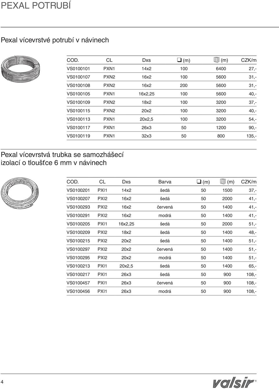 VS0100115 PXN2 20x2 100 3200 40,- VS0100113 PXN1 20x2,5 100 3200 54,- VS0100117 PXN1 26x3 50 1200 90,- VS0100119 PXN1 32x3 50 800 135,- Pexal vícevrstvá trubka se samozhášecí izolací o tloušťce 6 mm