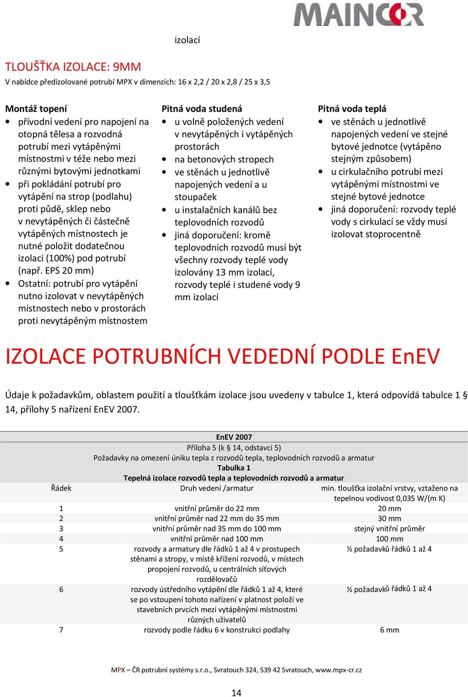 nutné položit dodatečnou izolaci (100%) pod potrubí (např.