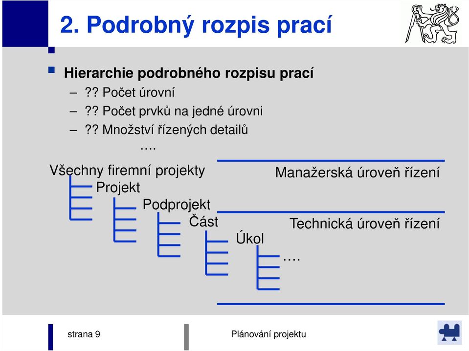 ? Množství řízených detailů.