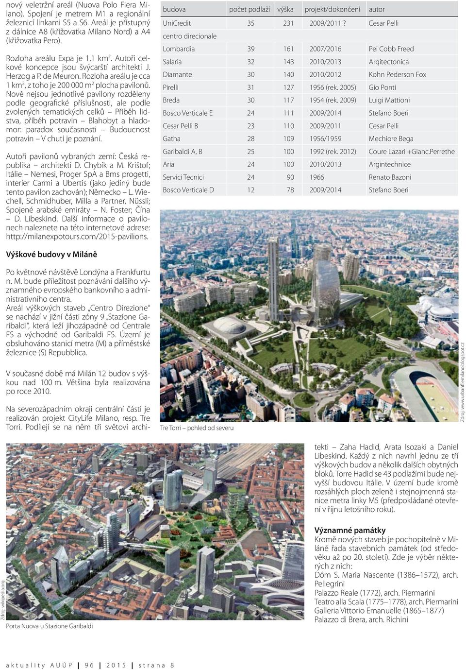 Nově nejsou jednotlivé pavilony rozděleny podle geografické příslušnosti, ale podle zvolených tematických celků Příběh lidstva, příběh potravin Blahobyt a hladomor: paradox současnosti Budoucnost