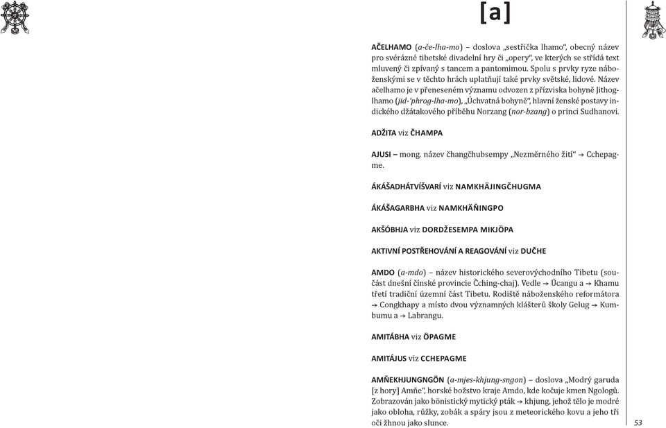 Název ačelhamo je v přeneseném významu odvozen z přízviska bohyně Jithoglhamo (jid-'phrog-lha-mo), Úchvatná bohyně, hlavní ženské postavy indického džátakového příběhu Norzang (nor-bzang) o princi