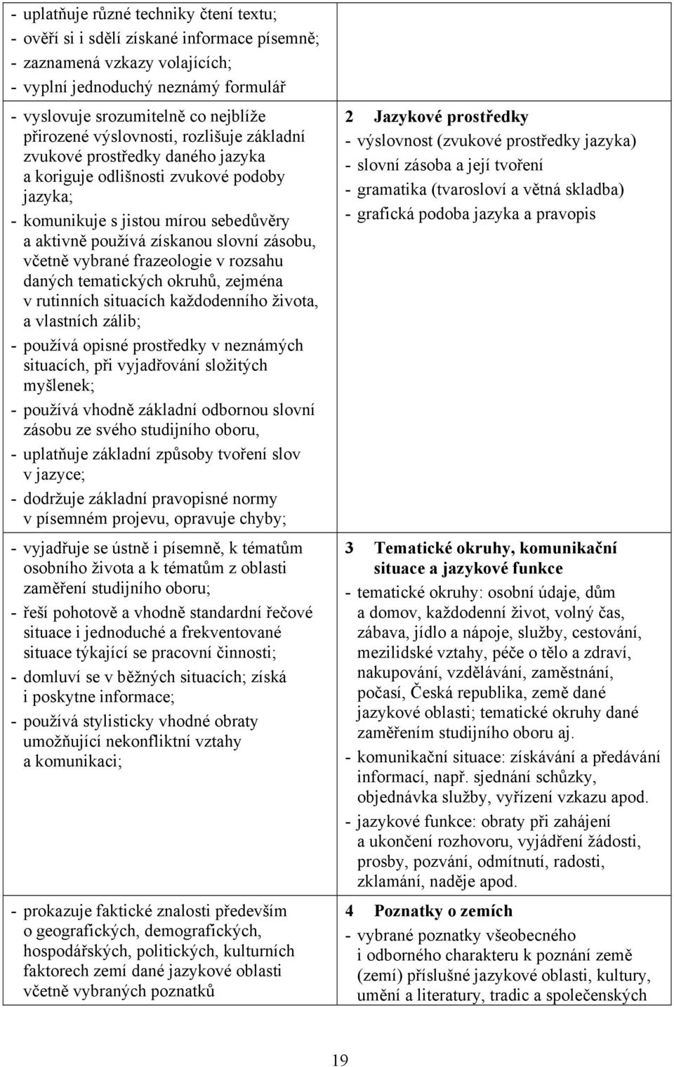 zásobu, včetně vybrané frazeologie v rozsahu daných tematických okruhů, zejména v rutinních situacích každodenního života, a vlastních zálib; - používá opisné prostředky v neznámých situacích, při