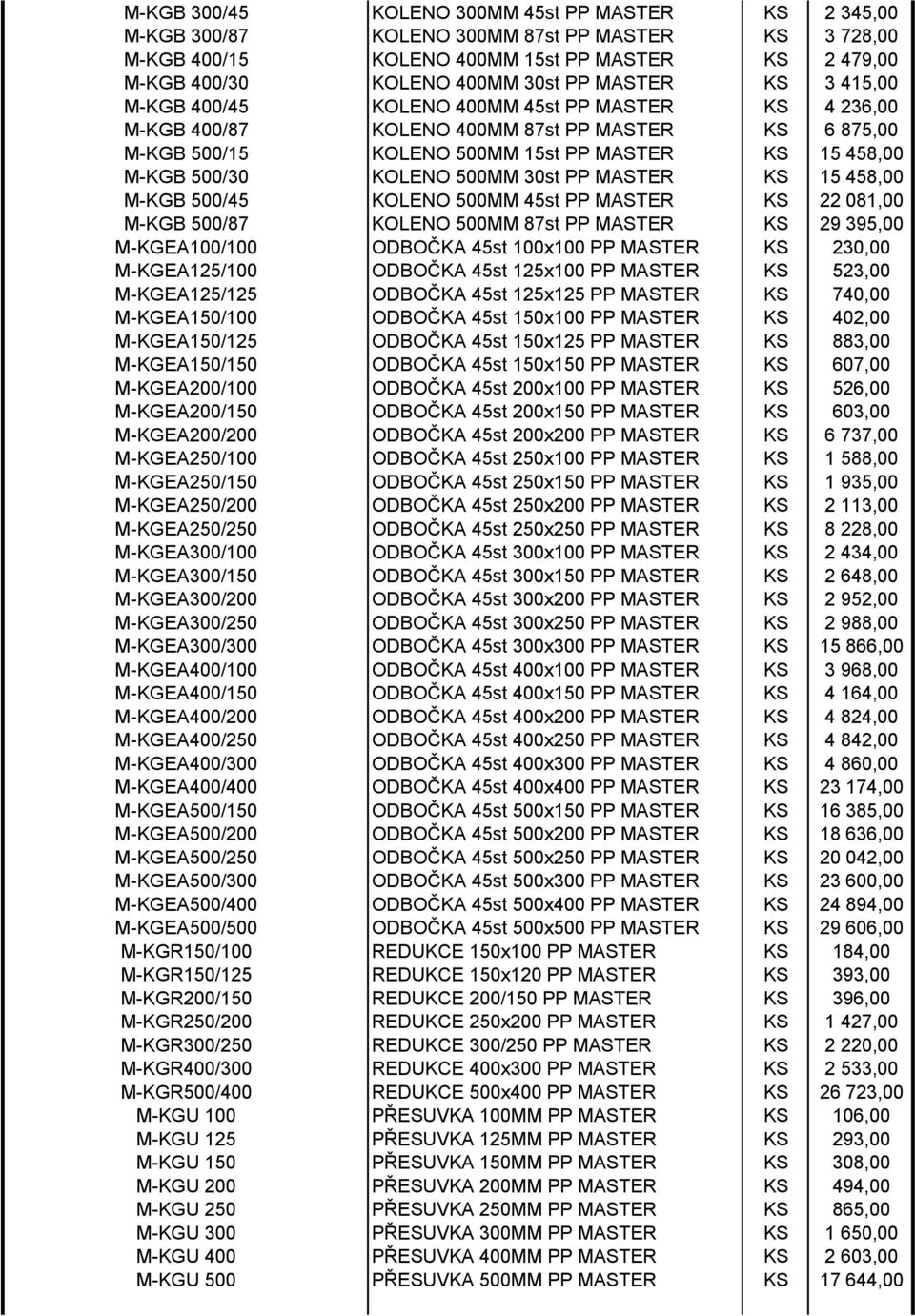 30st PP MASTER KS 15 458,00 M-KGB 500/45 KOLENO 500MM 45st PP MASTER KS 22 081,00 M-KGB 500/87 KOLENO 500MM 87st PP MASTER KS 29 395,00 M-KGEA100/100 ODBOČKA 45st 100x100 PP MASTER KS 230,00