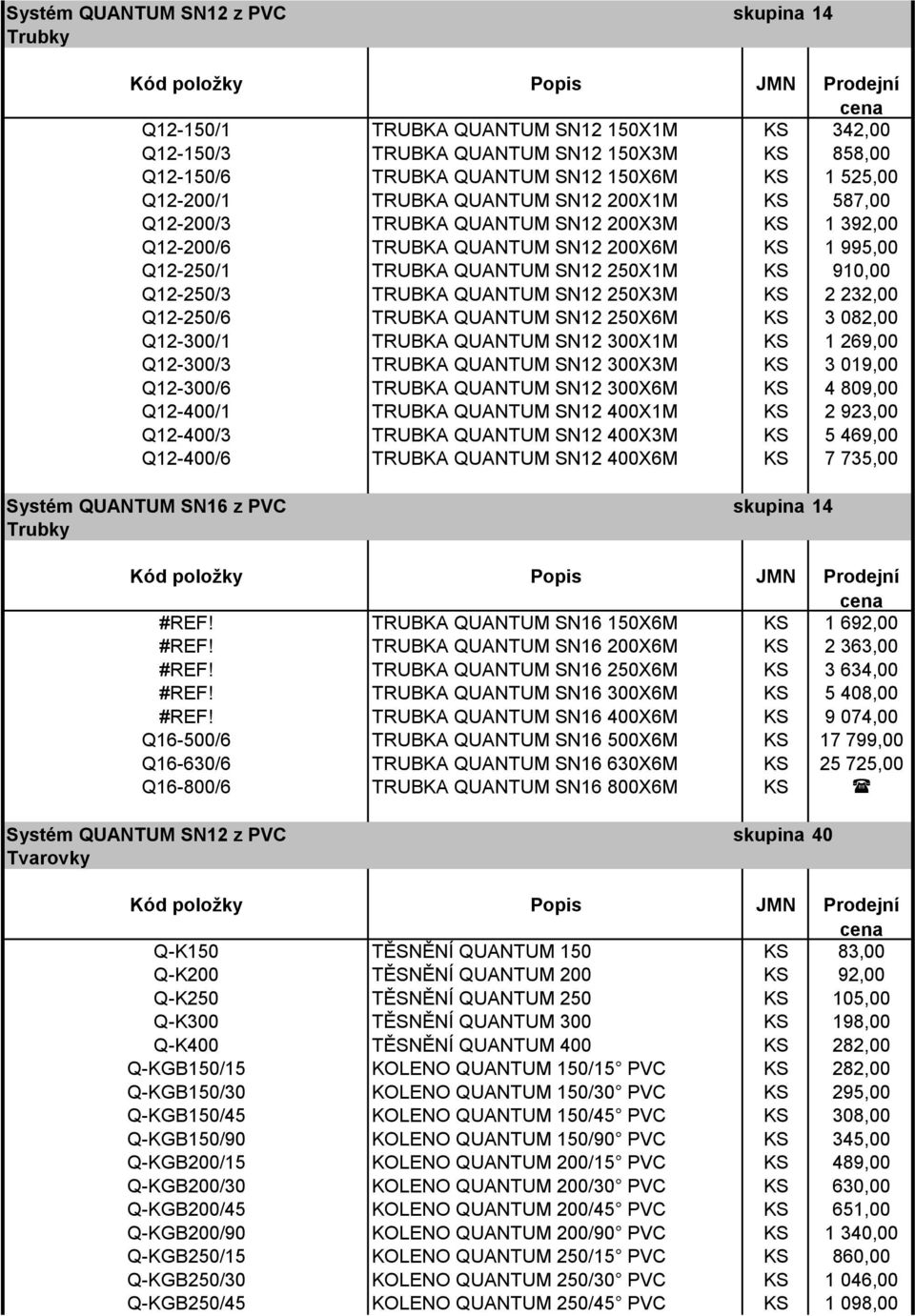 QUANTUM SN12 250X3M KS 2 232,00 Q12-250/6 TRUBKA QUANTUM SN12 250X6M KS 3 082,00 Q12-300/1 TRUBKA QUANTUM SN12 300X1M KS 1 269,00 Q12-300/3 TRUBKA QUANTUM SN12 300X3M KS 3 019,00 Q12-300/6 TRUBKA