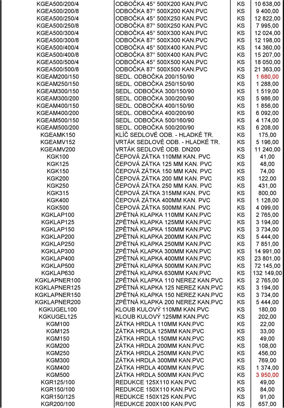 PVC KS 14 360,00 KGEA500/400/8 ODBOČKA 87 500X400 KAN.PVC KS 15 207,00 KGEA500/500/4 ODBOČKA 45 500X500 KAN.PVC KS 18 050,00 KGEA500/500/8 ODBOČKA 87 500X500 KAN.PVC KS 21 363,00 KGEAM200/150 SEDL.