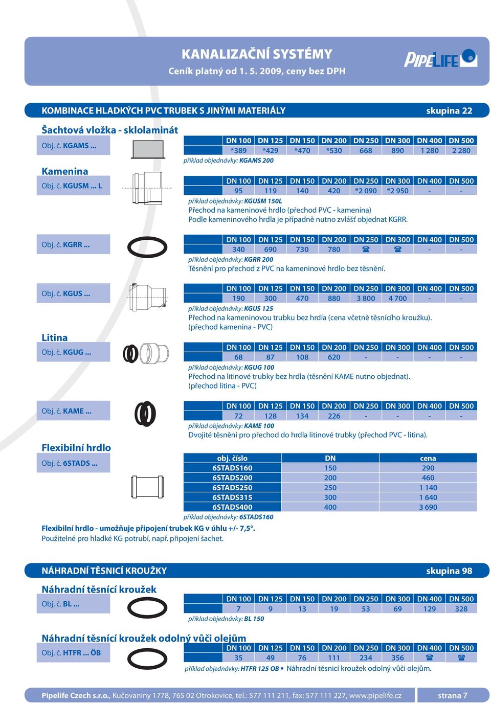 .. *389 *429 *470 *530 668 890 1 280 2 280 příklad objednávky: KGAMS 200 95 119 140 420 *2 090 *2 950 - - příklad objednávky: KGUSM 150L Přechod na kameninové hrdlo (přechod PVC - kamenina) Podle