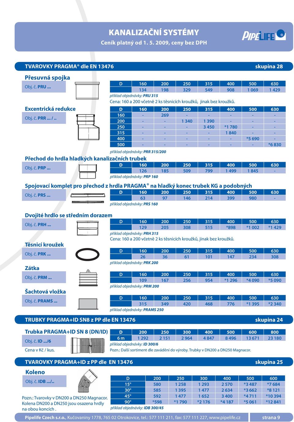 kanalizačních trubek D 160 200 250 400 500 630 Obj. č. PRP.