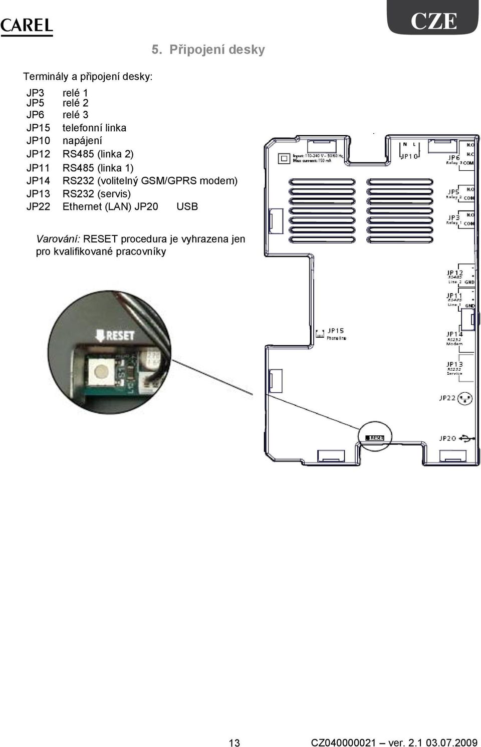 (volitelný GSM/GPRS modem) JP13 RS232 (servis) JP22 Ethernet (LAN) JP20 USB Varování: