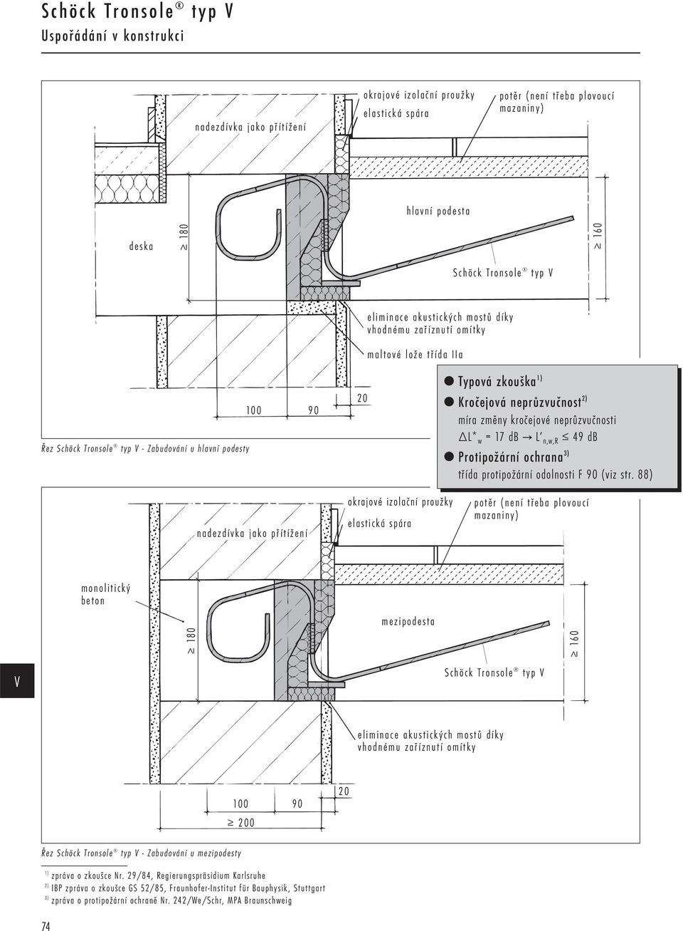 db C L n,w,r 49 db Protipožární ochrana 3) třída protipožární odolnosti F (viz str.