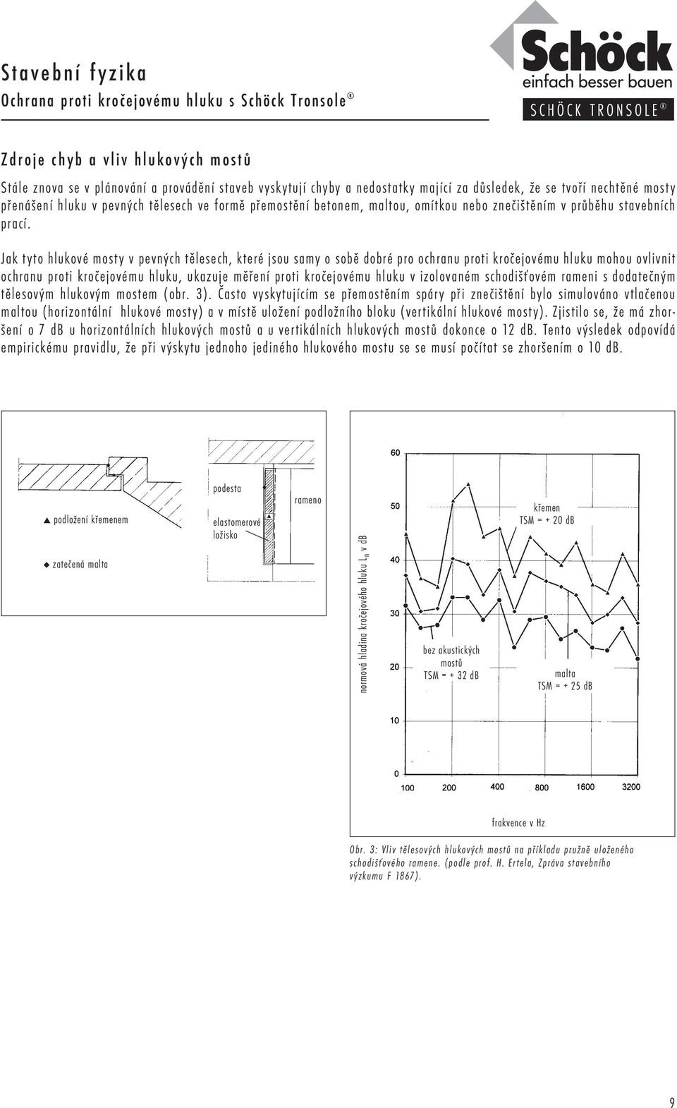 Jak tyto hlukové mosty v pevných tělesech, které jsou samy o sobě dobré pro ochranu proti kročejovému hluku mohou ovlivnit ochranu proti kročejovému hluku, ukazuje měření proti kročejovému hluku v